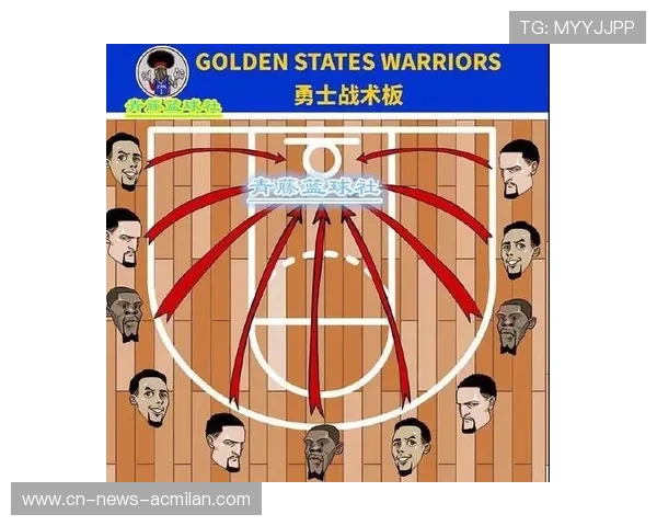 主教练战术板：如何破解对手高位逼抢？